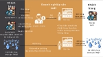 PHẦN MỀM HỆ THỐNG QUẢN LÝ KHO HÀNG- ĐƠN HÀNG- BÁN BUÔN